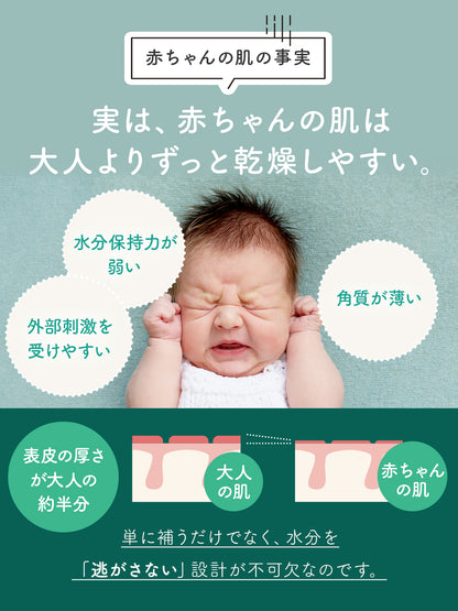 Face & Body Richmilk 3個セット