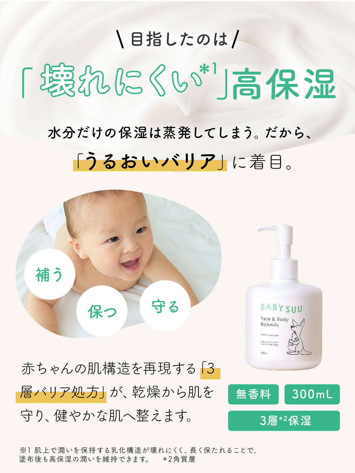 Face & Body Richmilk 3個セット