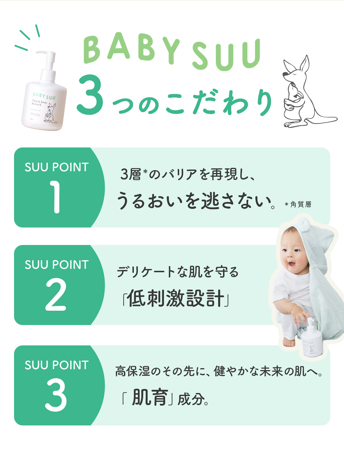 Face & Body Richmilk 3個セット