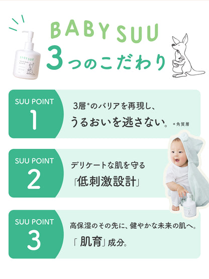 Face & Body Richmilk 3個セット