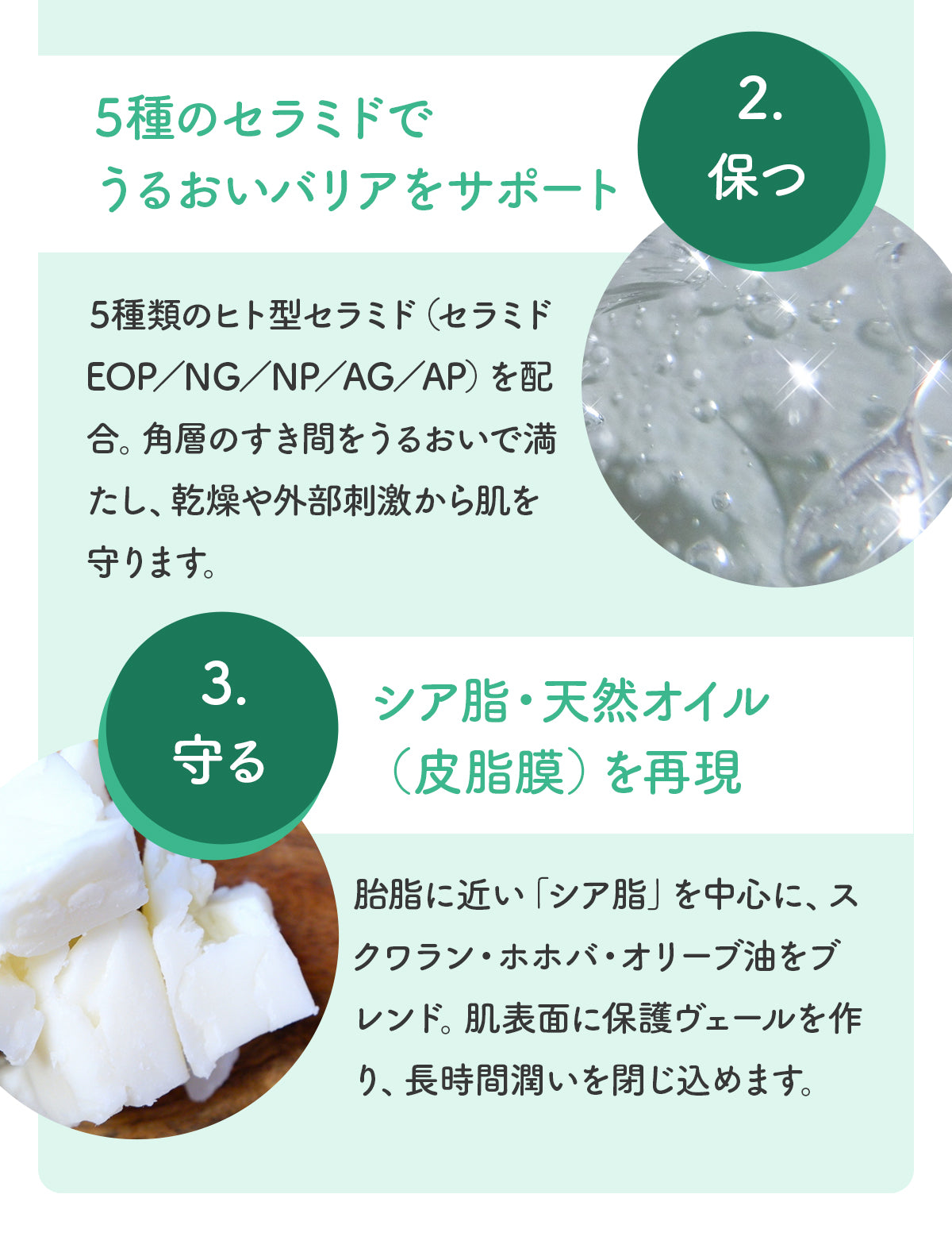 Face & Body Richmilk 3個セット