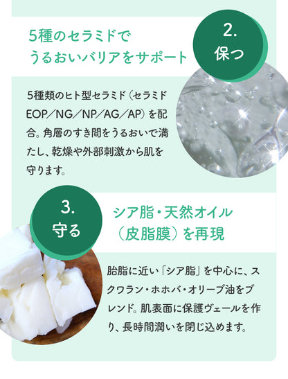 Face & Body Richmilk 3個セット