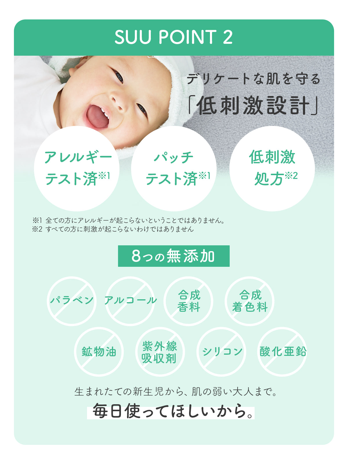 Face & Body Richmilk 3個セット