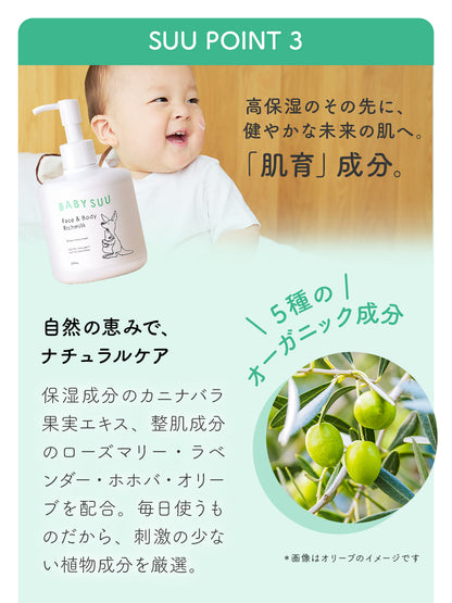 Face & Body Richmilk 3個セット