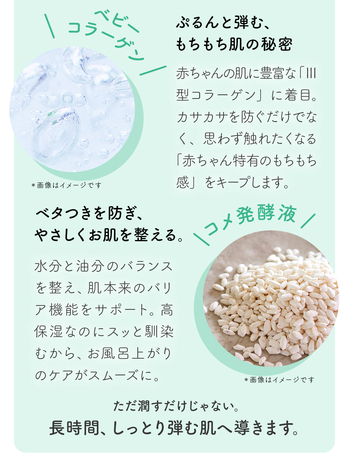 Face & Body Richmilk 3個セット