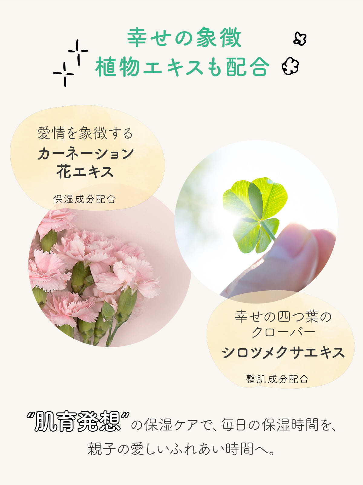 Face & Body Richmilk 3個セット